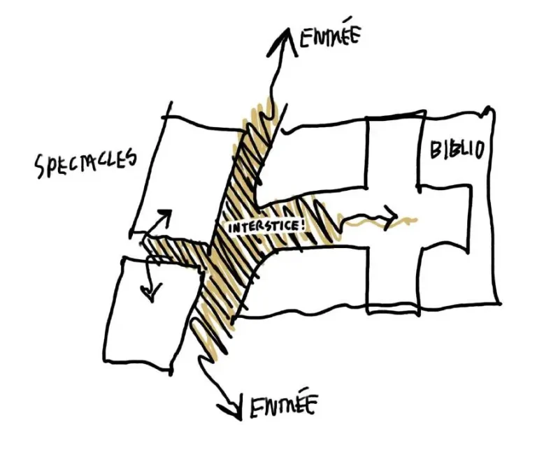 CGA_Preesentation-visuelle_compressed_compressded
